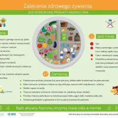 Zdrowe żywienie dla cukrzyka: jedz więcej warzyw, owoców, ryb, produktów pełnoziarnistych. Jedz mniej soli, cukru, przetworzonej żywności.