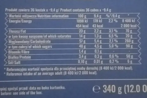 Tabela wartości odżywczych ptasiego mleczka: 43 kcal w kostce 9,4g. Zawiera 5,4g węglowodanów, 0,3g białka i 2,2g tłuszczu.
