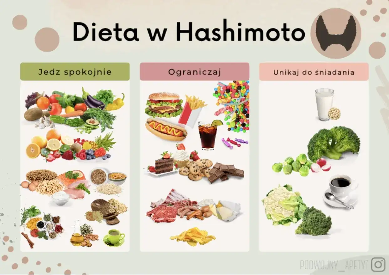 Dieta Hashimoto bez zakazów - co jeść i jak wspierać leczenie