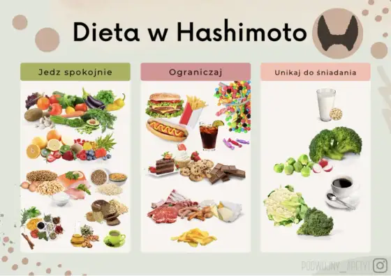 Dieta Hashimoto bez zakazów - co jeść i jak wspierać leczenie