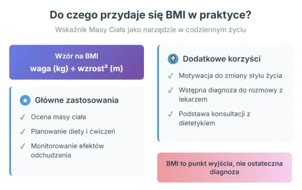 Jak obliczyć BMI? Wzór: waga (kg) ÷ wzrost² (m). Zastosowania: ocena masy ciała, planowanie diety, motywacja. BMI to punkt wyjścia.